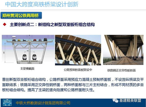 精品图文 中国大跨度高铁桥梁设计创新