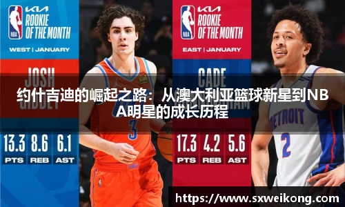 约什吉迪的崛起之路：从澳大利亚篮球新星到NBA明星的成长历程